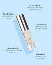 Load image into Gallery viewer, Beauty Lab London Glycolic Cooling Eye Gel 15ml