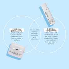 Load image into Gallery viewer, Beauty Lab London Essential Micropolish Face Rejuvenator 50ml